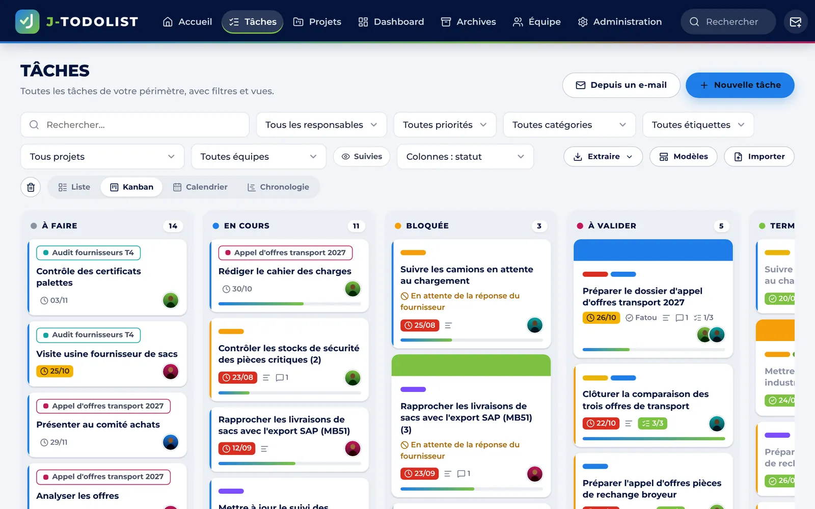 Vue Kanban des tâches